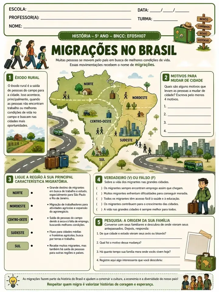 Atividade de História - Migrações no Brasil